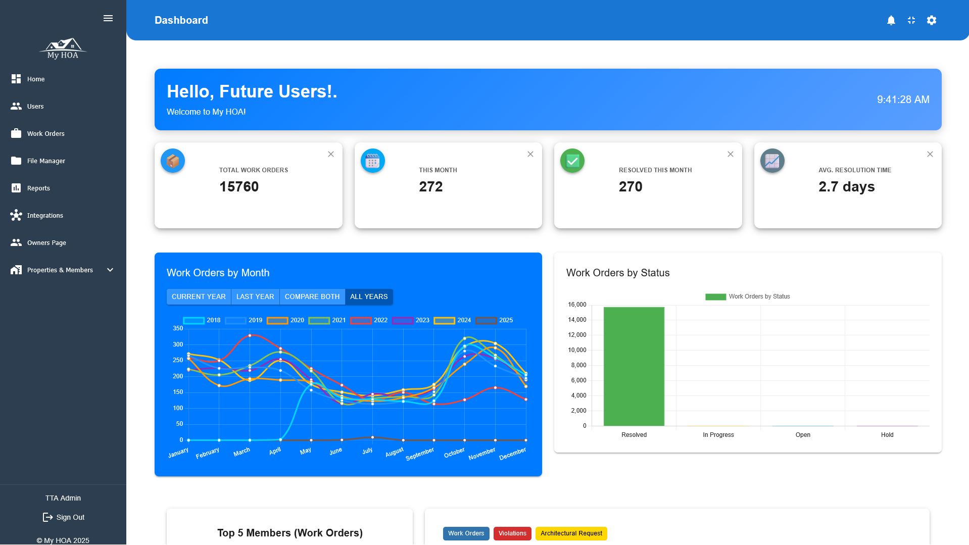 My HOA Platform Preview